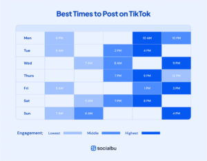 Best time to post on tiktok