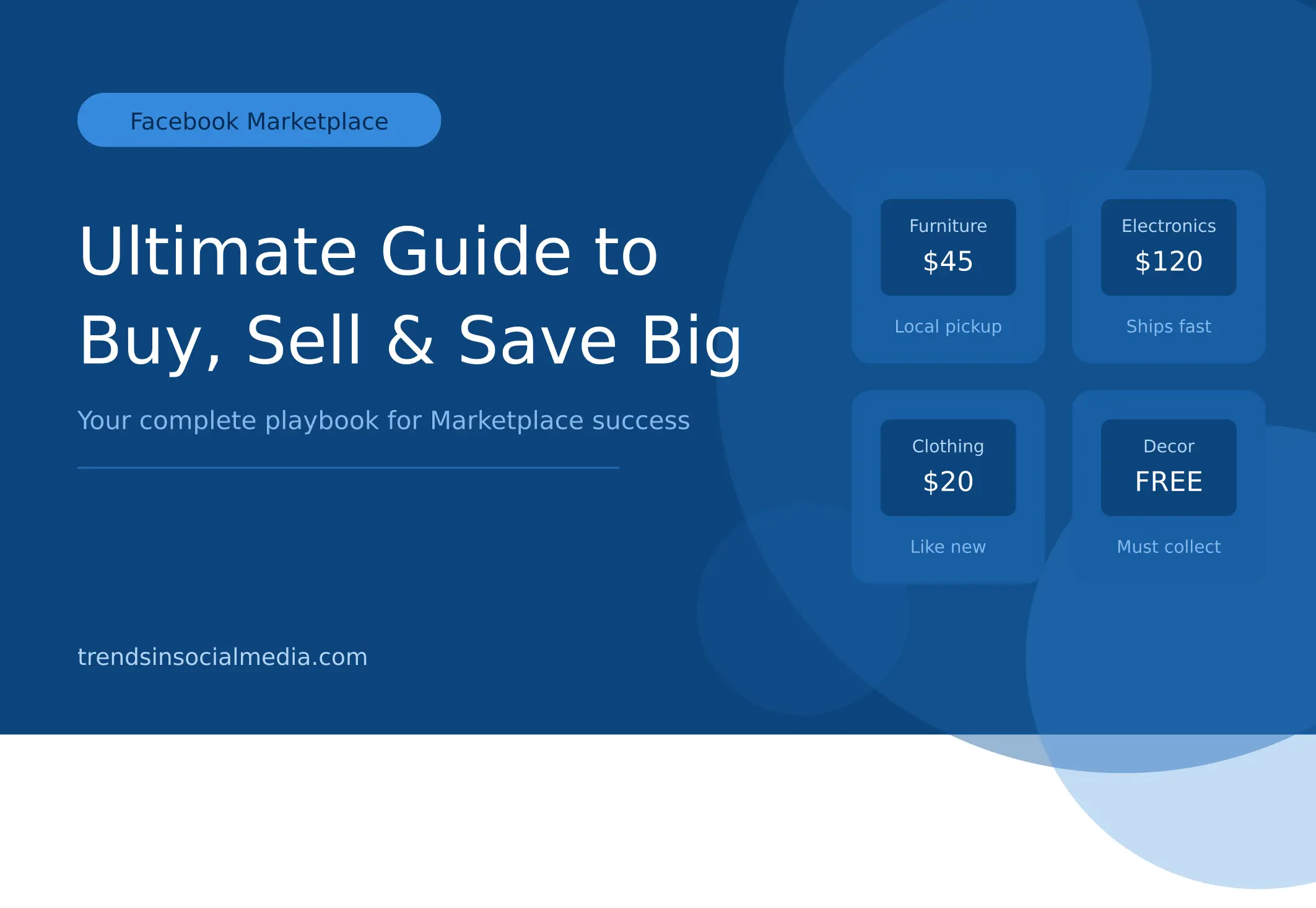 Facebook Marketplace ultimate guide to buy, sell and save big – product listing cards showing furniture, electronics, clothing and decor categories