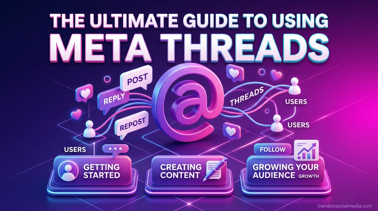 Meta Threads Guide