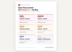 Day Breakdown