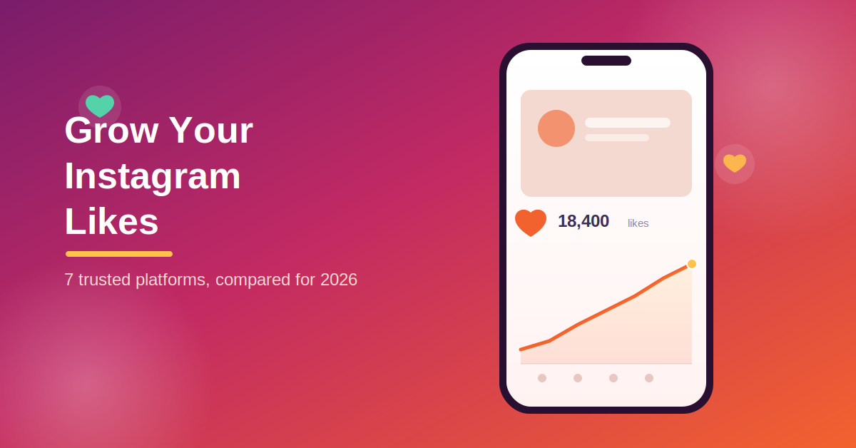 Buy Instagram Likes