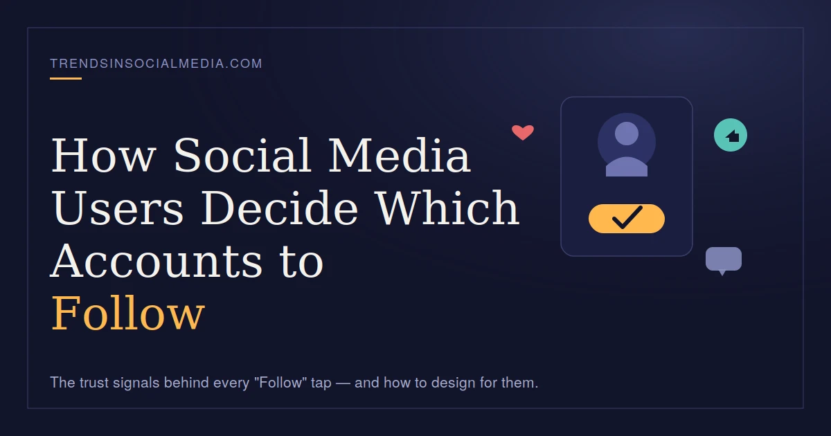 Illustration showing how social media users decide which accounts to follow, with a profile card, follow button, like, share, and comment icons