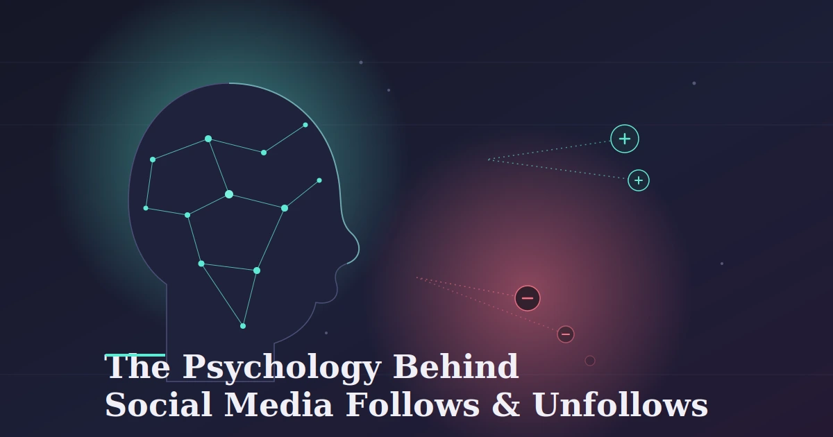 A head formed from network nodes with a follow icon drawing in and an unfollow icon fading away, symbolizing social media follow psychology